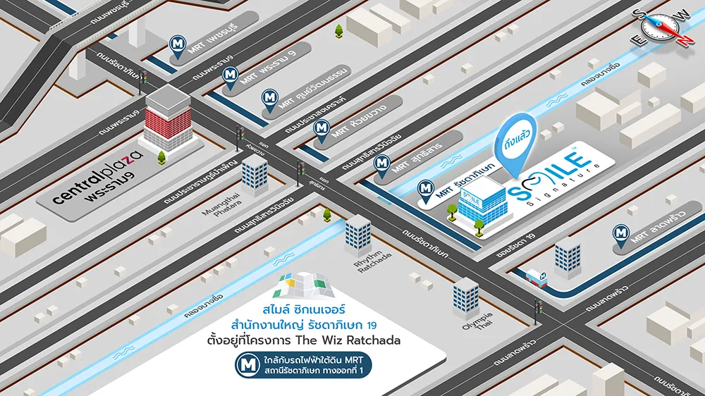 Map of Smile Signature at Ratchada
