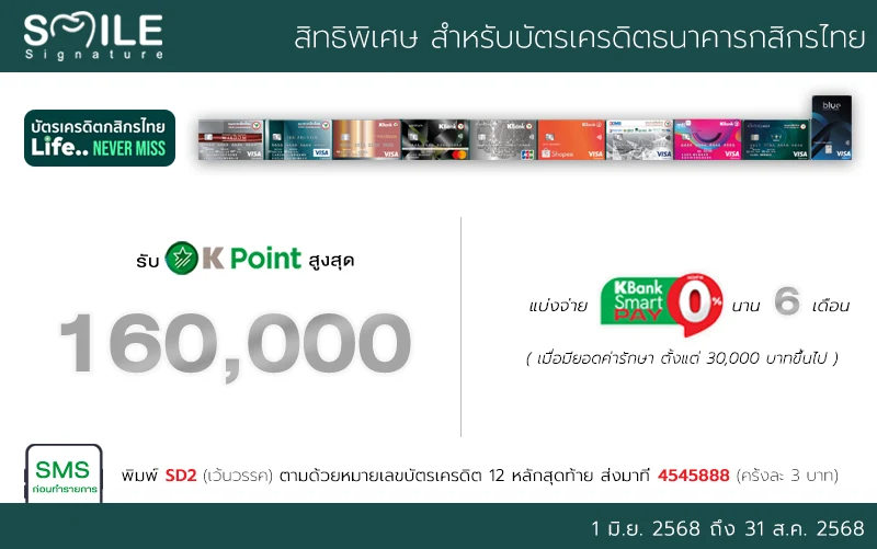 Promotion kasikornbank