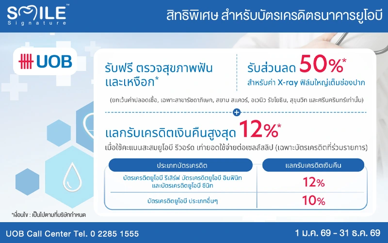 UOB Bank Smile Signature Privileges Promotions