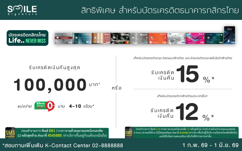 Promotion kasikornbank