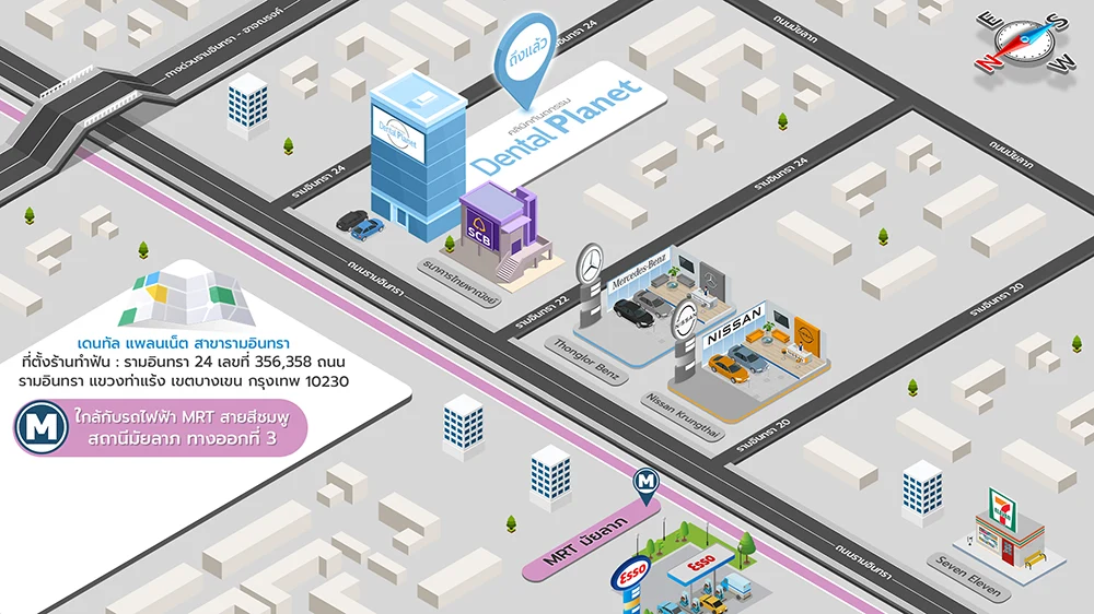 Smile Signature at Ramintra