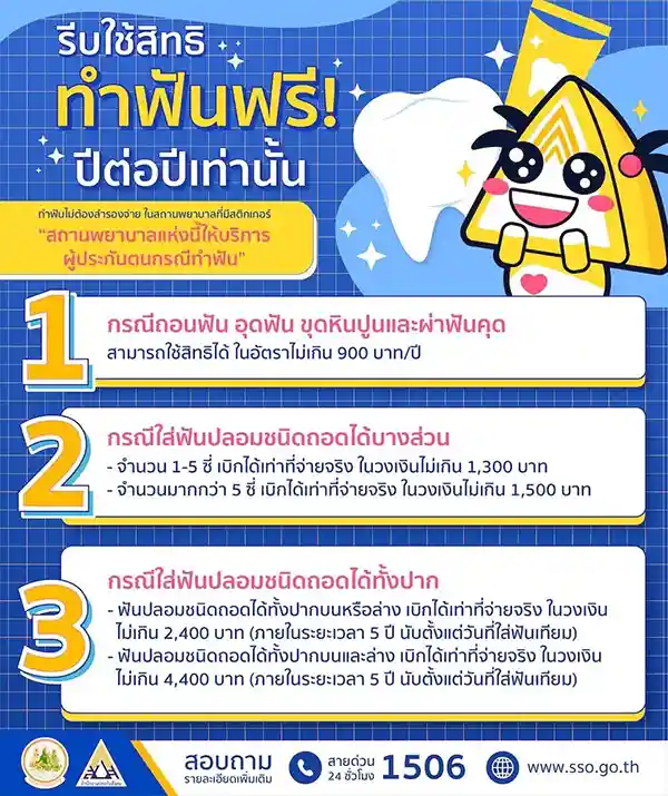 สำนักงานประกันสังคม