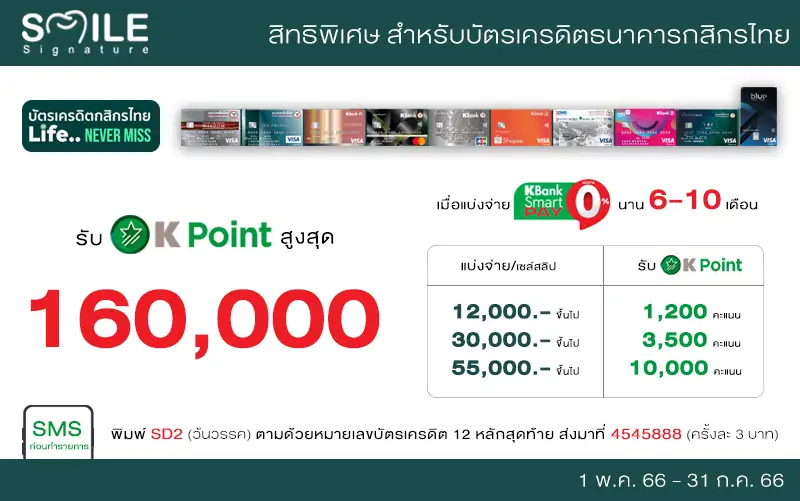 สิทธิทำฟัน ธนาคารกสิกร