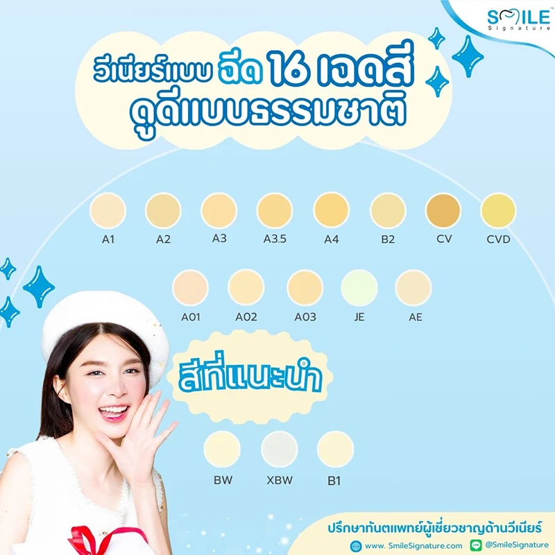ฟันขาวแบบธรรมชาติ ระดับเชดสีให้เลือกถึง 16 ระดับ